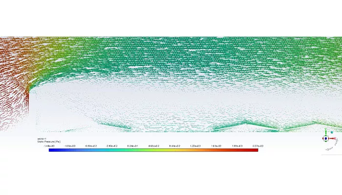 Detalle de simulación CFD mostrando el comportamiento del flujo de viento sobre tres paneles solares del sistema Potermic.
