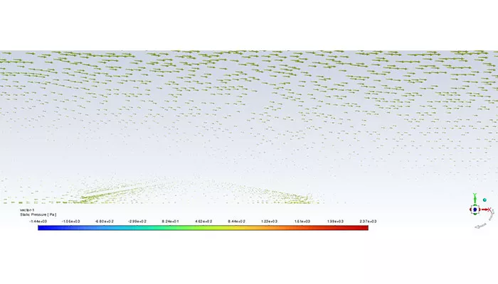 Análisis de presiones locales sobre el cuarto panel solar del conjunto Potermic mediante modelado aerodinámico CFD.