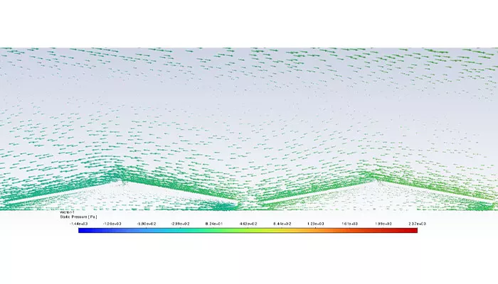 Detalle del flujo de aire sobre los paneles 2 y 3 en simulación CFD del proyecto Potermic, evidenciando zonas de mayor presión.