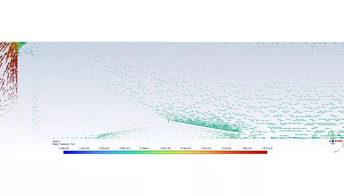 Vista general del flujo de viento sobre los dos primeros paneles del sistema Potermic en simulación aerodinámica computacional.