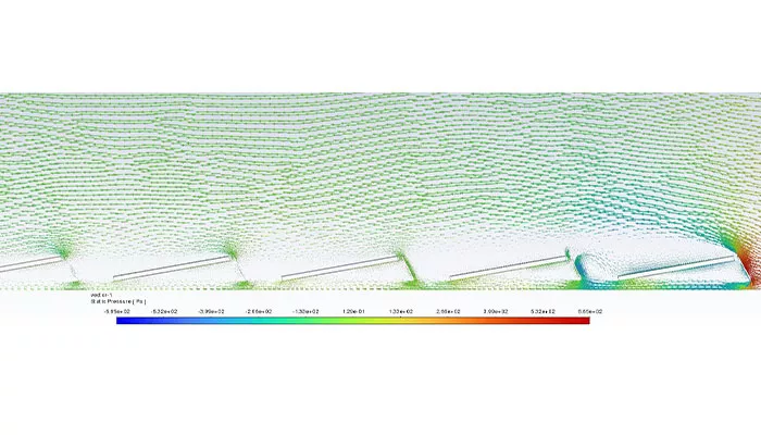 Simulación CFD del flujo de viento norte sobre el sistema fotovoltaico CSwind E-O, mostrando la distribución de presiones aerodinámicas sobre los paneles solares y el efecto del flujo incidente.