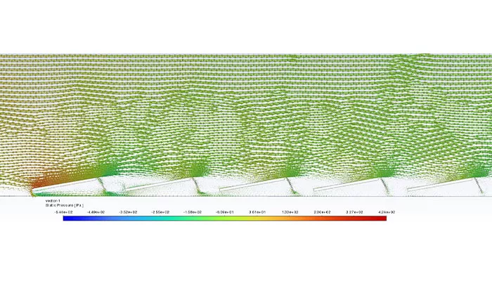 Simulación CFD del sistema fotovoltaico CSwind E-O con viento sur e inclinación de 10 grados, analizando el efecto de los petos perimetrales en la distribución de presiones y el comportamiento aerodinámico del conjunto.