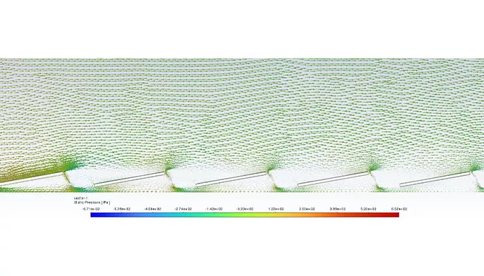 Simulación CFD del flujo de viento sur con inclinación de 10 grados sobre el sistema fotovoltaico CSwind E-O, mostrando la distribución de presiones aerodinámicas sobre los paneles solares y la estela generada aguas abajo.