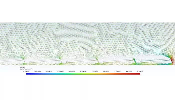 Simulación CFD del flujo de viento norte sobre el sistema fotovoltaico CSwind E-O, mostrando la distribución de presiones aerodinámicas sobre los paneles solares y el efecto del flujo incidente.
