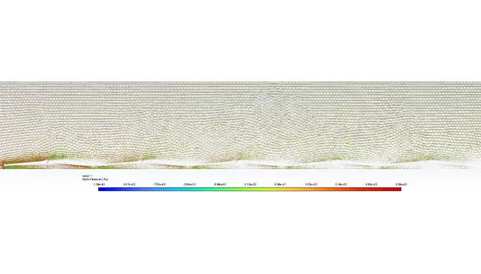 Simulación CFD del flujo de viento sobre sistema fotovoltaico CSwind E-O con inclinación de 5 grados, mostrando distribución de presiones en el campo de paneles solares.