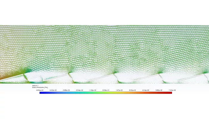 Simulación CFD del flujo de viento sur con inclinación de 15 grados sobre el sistema fotovoltaico CSwind E-O, mostrando la distribución de presiones y el comportamiento aerodinámico del conjunto de paneles solares.